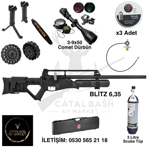Blitz 6,35
